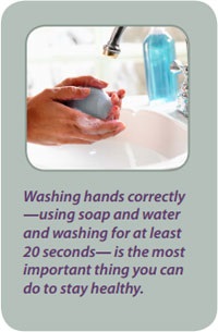 Hand Washing